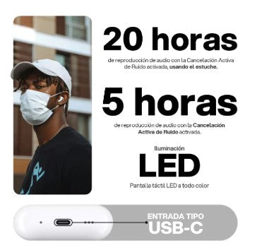 Audífonos con pantalla LED